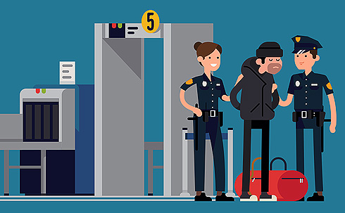 Customs Lawyer in Hyderabad